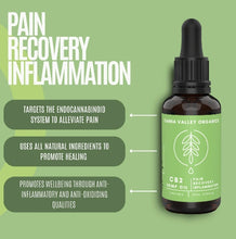 Load image into Gallery viewer, CB2 - PAIN~RECOVERY~INFLAMMATION - 30ML OIL
